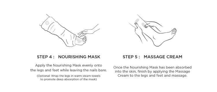 jelly pedi step by step user directions